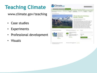 Teaching Climate
www.climate.gov/teaching
• Case studies
• Experiments
• Professional development
• Visuals
 