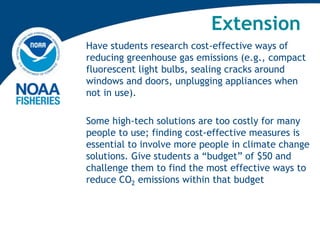 Extension
Have students research cost-effective ways of
reducing greenhouse gas emissions (e.g., compact
fluorescent light bulbs, sealing cracks around
windows and doors, unplugging appliances when
not in use).
Some high-tech solutions are too costly for many
people to use; finding cost-effective measures is
essential to involve more people in climate change
solutions. Give students a “budget” of $50 and
challenge them to find the most effective ways to
reduce CO2 emissions within that budget
 