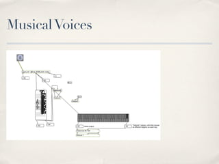 Musical Voices
 