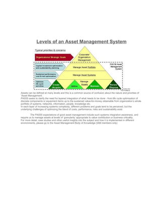 Levels of an Asset Management System




Assets can be defined at many levels and this is a common source of confusion about the nature and priorities of
‘Asset Management’.
PAS55 seeks to clarify the need for layered integration of what needs to be done - from life cycle optimisation of
discrete components or equipment items up to the sustained value-for-money obtainable from organization’s whole
portfolio of systems, networks, information, people, knowledge etc.
In each layer of increasing systems complexity, different problems and goals tend to be perceived, but the
underlying challenges of optimizing the blend of costs, performance, risks and sustainability exist.

         The PAS55 expectations of good asset management include such systems integration awareness, and
require us to manage assets at levels of ‘granularity’ appropriate to value contribution or business criticality.
For more detail, case studies and other useful insights into the subject and how it is implemented in different
environments, please go to the Asset Management Body of Knowledge (IAM members only)
 