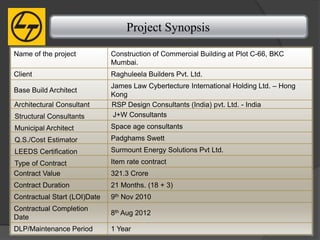Project Synopsis

Name of the project           Construction of Commercial Building at Plot C-66, BKC
                              Mumbai.
Client                        Raghuleela Builders Pvt. Ltd.
                              James Law Cybertecture International Holding Ltd. – Hong
Base Build Architect
                              Kong
Architectural Consultant      RSP Design Consultants (India) pvt. Ltd. - India
Structural Consultants         J+W Consultants
Municipal Architect           Space age consultants
Q.S./Cost Estimator           Padghams Swett
LEEDS Certification           Surmount Energy Solutions Pvt Ltd.
Type of Contract              Item rate contract
Contract Value                321.3 Crore
Contract Duration             21 Months. (18 + 3)
Contractual Start (LOI)Date   9th Nov 2010
Contractual Completion
                              8th Aug 2012
Date
DLP/Maintenance Period        1 Year
 