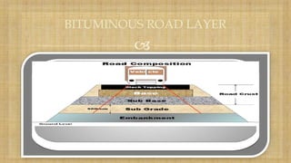 
BITUMINOUS ROAD LAYER
 