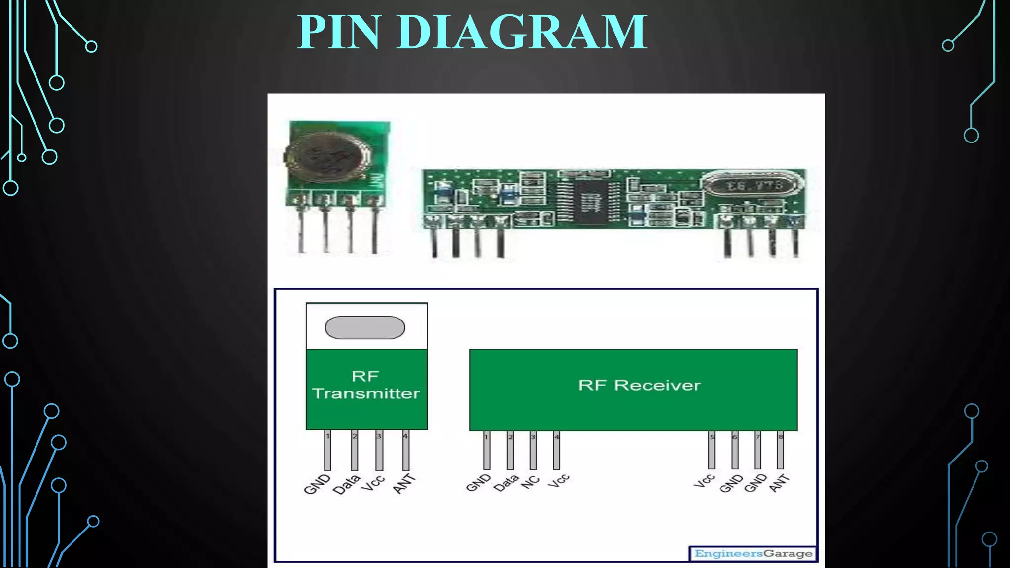 PIN DIAGRAM
 