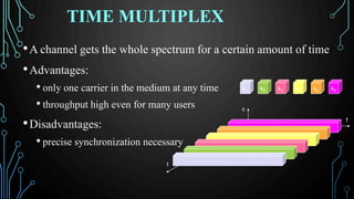 •A channel gets the whole spectrum for a certain amount of time
•Advantages:
• only one carrier in the medium at any time
• throughput high even for many users
•Disadvantages:
• precise synchronization necessary
f
t
c
k2 k3 k4 k5 k6k1
TIME MULTIPLEX
 