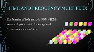 • Combination of both methods (FDM +TDM)
• A channel gets a certain frequency band
for a certain amount of time.
f
TIME AND FREQUENCY MULTIPLEX
t
c
k2 k3 k4 k5 k6k1
 