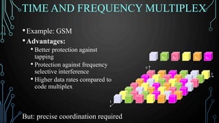 f
•Example: GSM
•Advantages:
• Better protection against
tapping
• Protection against frequency
selective interference
• Higher data rates compared to
code multiplex
But: precise coordination required
t
c
k2 k3 k4 k5 k6k1
TIME AND FREQUENCY MULTIPLEX
 