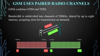 GSM USES PAIRED RADIO CHANNELS
0 124 0 124
890MHz 915MHz 935MHz 960MHz
GSM combines FDM and TDM:
Bandwidth is subdivided into channels of 200khz, shared by up to eight
stations, assigning slots for transmission on demand.
 