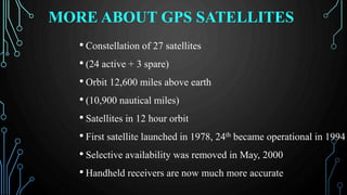 MORE ABOUT GPS SATELLITES
• Constellation of 27 satellites
• (24 active + 3 spare)
• Orbit 12,600 miles above earth
• (10,900 nautical miles)
• Satellites in 12 hour orbit
• First satellite launched in 1978, 24th became operational in 1994
• Selective availability was removed in May, 2000
• Handheld receivers are now much more accurate
 