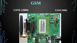 GSM
GSM (900)GSM (1800)
 