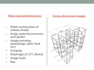 Main steps involvement are:
1. Define section (sizes of
column, beam)
2. Assign materials (concrete,
steel grade)
3. Assign restraints,
joints(hinge, roller, fixed
etc.)
4. Grouping
5. Diaphragm (1st,2nd,..floors)
6. Assign loads
7. Run
Screen-shoot (Load Assign)
 
