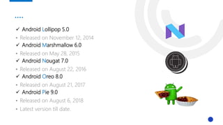 Android Operating System | PPTX