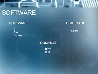 SOFTWARE
 SOFTWARE              SIMULATOR
  C                      Masm
  C++
  Dot Net


            COMPILER
              RIDE
              KEIL
 
