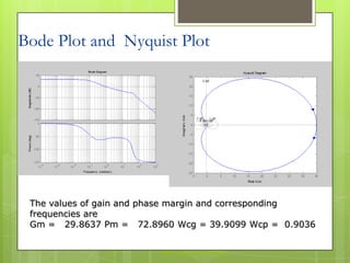 Loop Stability Analysis Summer training introduction to matlab | PPSX