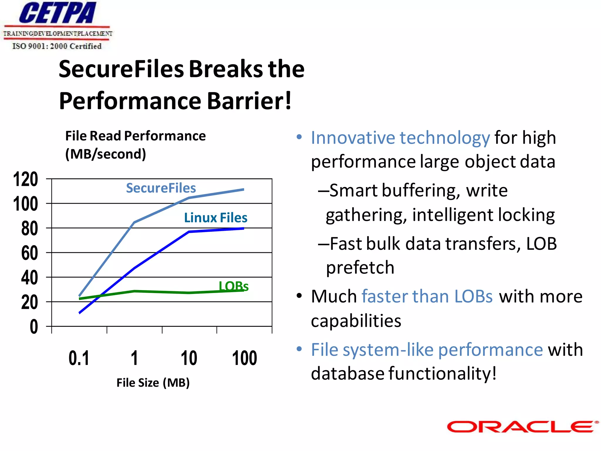 SecureFiles Breaks the
      Performance Barrier!
      File Read Performance            • Innovative technology for high
      (MB/second)
                                         performance large object data
120            SecureFiles                –Smart buffering, write
100
                         Linux Files       gathering, intelligent locking
 80
 60                                       –Fast bulk data transfers, LOB
                                           prefetch
 40                           LOBs
 20                                    • Much faster than LOBs with more
  0                                      capabilities
      0.1      1         10      100   • File system-like performance with
             File Size (MB)
                                         database functionality!
 