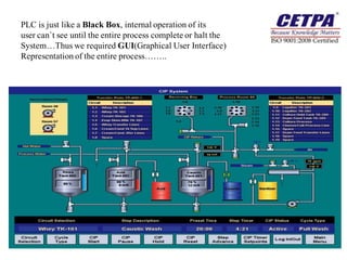 PLC is just like a Black Box, internal operation of its
user can`t see until the entire process complete or halt the
System…Thus we required GUI(Graphical User Interface)
Representation of the entire process……..
 