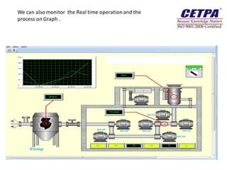 We can also monitor the Real time operation and the
process on Graph .
 