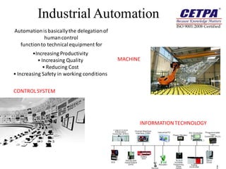 Industrial Automation
Automation is basically the delegation of
            human control
  function to technical equipment for
         •Increasing Productivity
           • Increasing Quality             MACHINE
             • Reducing Cost
• Increasing Safety in working conditions


CONTROL SYSTEM




                                                  INFORMATION TECHNOLOGY
 