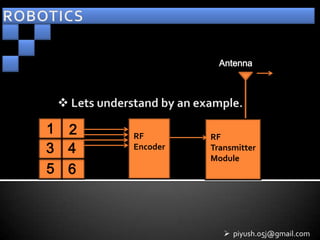 Antenna




1 2   RF        RF
3 4   Encoder   Transmitter
                Module
5 6



                    piyush.05j@gmail.com
 