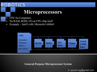    CPU for Computers
   No RAM, ROM, I/O on CPU chip itself
   Example：Intel’s x86, Motorola’s 680x0



           CPU
           General-
                                            I/O              Serial
           Purpose       RAM      ROM               Timer
                                            Port             COM
           Micro-
                                                             Port
           processor




                 General-Purpose Microprocessor System

                                                    piyush.05j@gmail.com
 