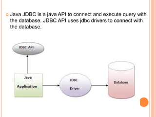 Java JDBC is a java API to connect and execute query with
the database. JDBC API uses jdbc drivers to connect with
the database.
 