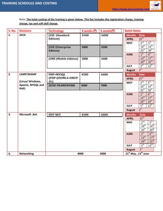 TRAINING SCHEDULE AND COSTING
                                                                                            http://www.duccsystems.com


            Note: The total costing of the training is given below. This fee includes the registration charge, training
            charge, tax and soft skill charge.

   S. No.   Divisions                Technology                  4 weeks (`)      6 weeks(`)          Batch Dates
   1.       JAVA                     J2SE (Standard              4500             6000                  Months Date
                                     Edition)                                                           APRIL  25th
                                                                                                        MAY     2nd       5th
                                     J2EE (Enterprise            5000             6500                          10th      14th
                                     Edition)                                                                   25th      30th
                                                                                                        JUNE    1st       6th
                                     J2ME (Mobile Edition)       5000             6500                          13th      17th
                                                                                                                20th      25th
                                                                                                        JULY    5th       12th
                                                                                                        August 1st
   2.       LAMP/WAMP                PHP+MYSQL                   4500             6000                  Months Date
                                     (PHP+JOOMLA+DRUP                                                   APRIL  25th
            (Linux/ Windows,         AL)                                                                MAY     2nd       5th
            Apache, MYSQL and        ZEND FRAMEWORK              6000             7000                          10th      14th
            PHP)
                                                                                                                25th      30th
                                                                                                        JUNE    1st       6th
                                                                                                                13th      17th
                                                                                                                20th      25th
                                                                                                        JULY    5th       12th
                                                                                                        August 1st
   3.       Microsoft .Net           DOT NET                     4500             6000                  Months     Date
                                                                                                        APRIL      25th
                                                                                                        MAY         2nd     5th
                                                                                                                    10th 14th
                                                                                                                    25th 30th
                                                                                                        JUNE        1st     6th
                                                                                                                        th
                                                                                                                    13      17th
                                                                                                                    20th 25th
                                                                                                        JULY        5th 12th
                                                                                                        August     1st
   4.       Networking                                        4000               5000                  21st May , 13th June
 