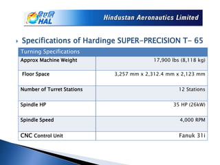  Specifications of Hardinge SUPER-PRECISION T- 65
Turning Specifications
Approx Machine Weight 17,900 lbs (8,118 kg)
Floor Space 3,257 mm x 2,312.4 mm x 2,123 mm
Number of Turret Stations 12 Stations
Spindle HP 35 HP (26kW)
Spindle Speed 4,000 RPM
CNC Control Unit Fanuk 31i
 