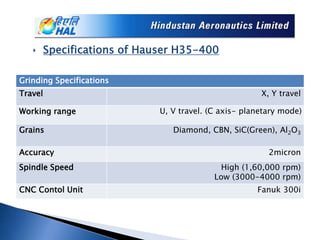 Grinding Specifications
Travel X, Y travel
Working range U, V travel. (C axis- planetary mode)
Grains Diamond, CBN, SiC(Green), Al2O3
Accuracy 2micron
Spindle Speed High (1,60,000 rpm)
Low (3000-4000 rpm)
CNC Contol Unit Fanuk 300i
‣ Specifications of Hauser H35-400
 