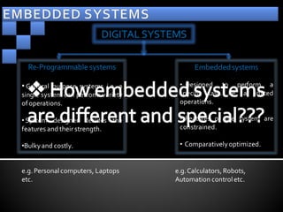 DIGITAL SYSTEMS

  Re-Programmable systems                   Embedded systems

• General purpose systems i.e. a       • Designed to perform a
single system can perform variety      specific task. i.e. a limited
of operations.                         operations.

• System designer decides the          • Features of the system are
features and their strength.           constrained.

•Bulky and costly.                     • Comparatively optimized.


e.g. Personal computers, Laptops      e.g. Calculators, Robots,
etc.                                  Automation control etc.
 
