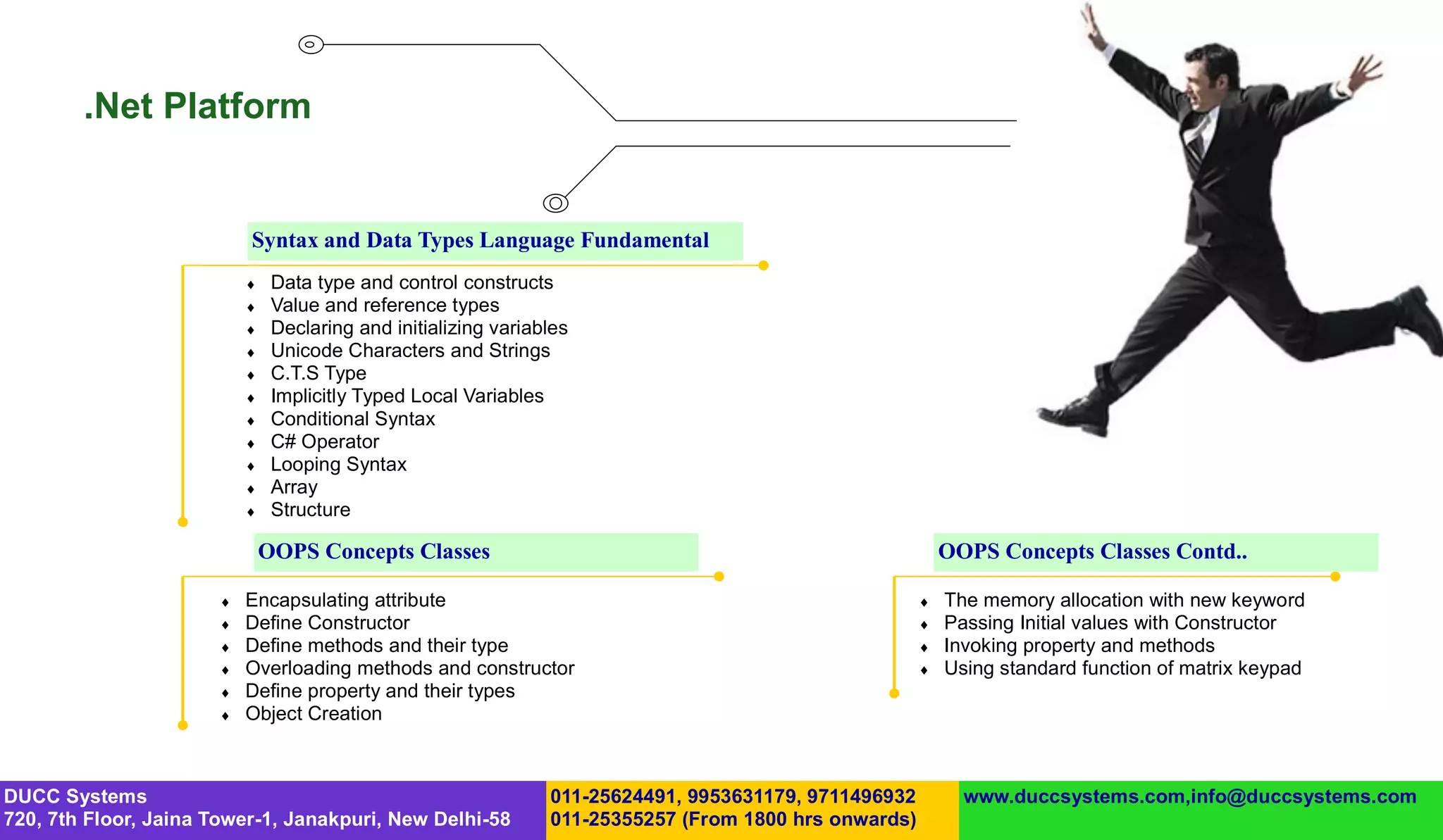 .Net Platform


                           Syntax and Data Types Language Fundamental
                               Data type and control constructs
                               Value and reference types
                               Declaring and initializing variables
                               Unicode Characters and Strings
                               C.T.S Type
                               Implicitly Typed Local Variables
                               Conditional Syntax
                               C# Operator
                               Looping Syntax
                               Array
                               Structure

                               OOPS Concepts Classes                                                        OOPS Concepts Classes Contd..

                          Encapsulating attribute                                                         The memory allocation with new keyword
                          Define Constructor                                                              Passing Initial values with Constructor
                          Define methods and their type                                                   Invoking property and methods
                          Overloading methods and constructor                                             Using standard function of matrix keypad
                          Define property and their types
                          Object Creation



DUCC Systems                                                     011-25624491, 9953631179, 9711496932         www.duccsystems.com,info@duccsystems.com
720, 7th Floor, Jaina Tower-1, Janakpuri, New Delhi-58           011-25355257 (From 1800 hrs onwards)
 