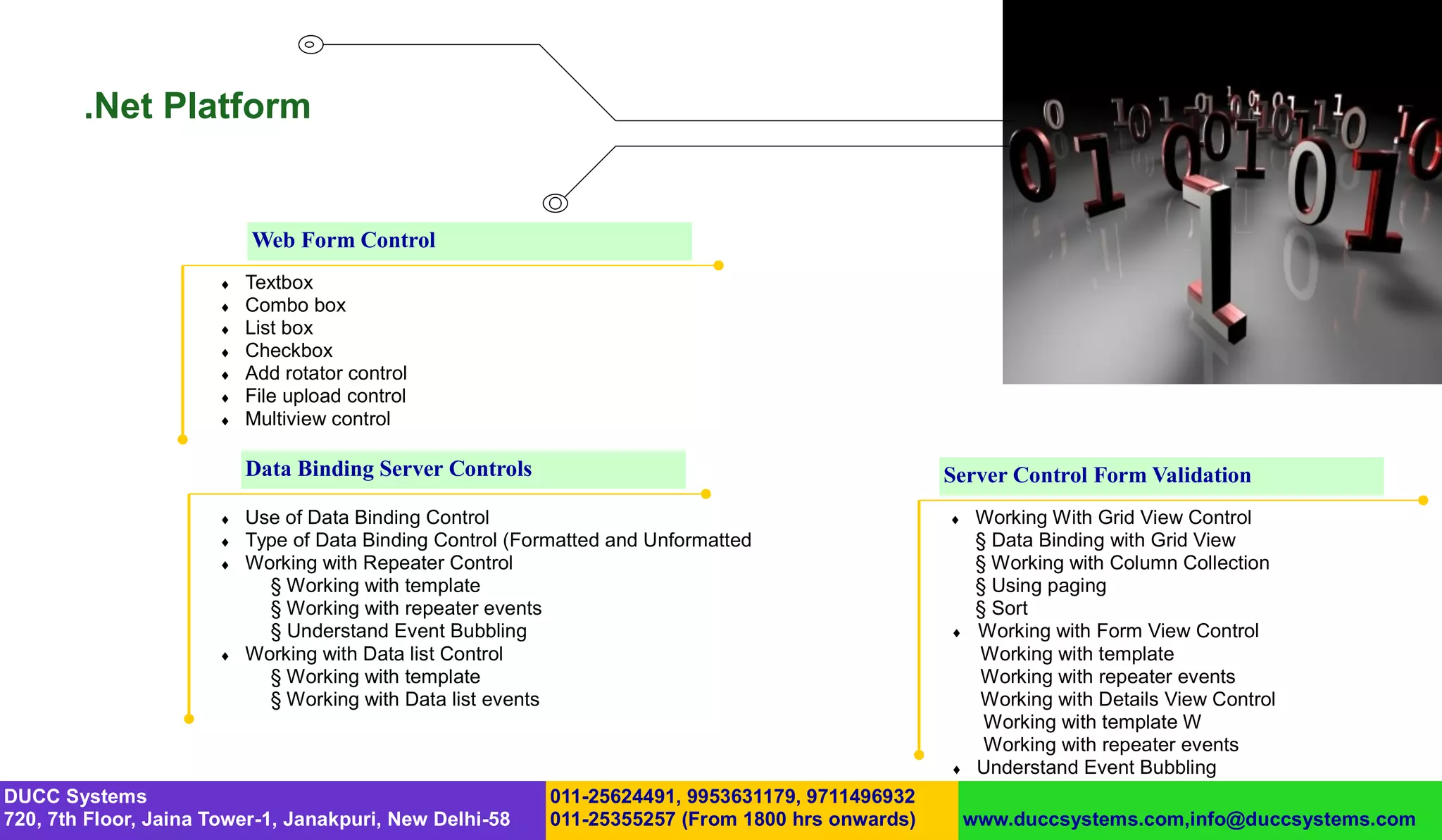 .Net Platform


                           Web Form Control
                          Textbox
                          Combo box
                          List box
                          Checkbox
                          Add rotator control
                          File upload control
                          Multiview control

                           Data Binding Server Controls                                            Server Control Form Validation
                          Use of Data Binding Control                                                 Working With Grid View Control
                          Type of Data Binding Control (Formatted and Unformatted                      § Data Binding with Grid View
                          Working with Repeater Control                                                § Working with Column Collection
                             § Working with template                                                    § Using paging
                             § Working with repeater events                                             § Sort
                             § Understand Event Bubbling                                               Working with Form View Control
                          Working with Data list Control                                               Working with template
                             § Working with template                                                    Working with repeater events
                             § Working with Data list events                                            Working with Details View Control
                                                                                                         Working with template W
                                                                                                         Working with repeater events
                                                                                                       Understand Event Bubbling
DUCC Systems                                                011-25624491, 9953631179, 9711496932
720, 7th Floor, Jaina Tower-1, Janakpuri, New Delhi-58      011-25355257 (From 1800 hrs onwards)       www.duccsystems.com,info@duccsystems.com
 