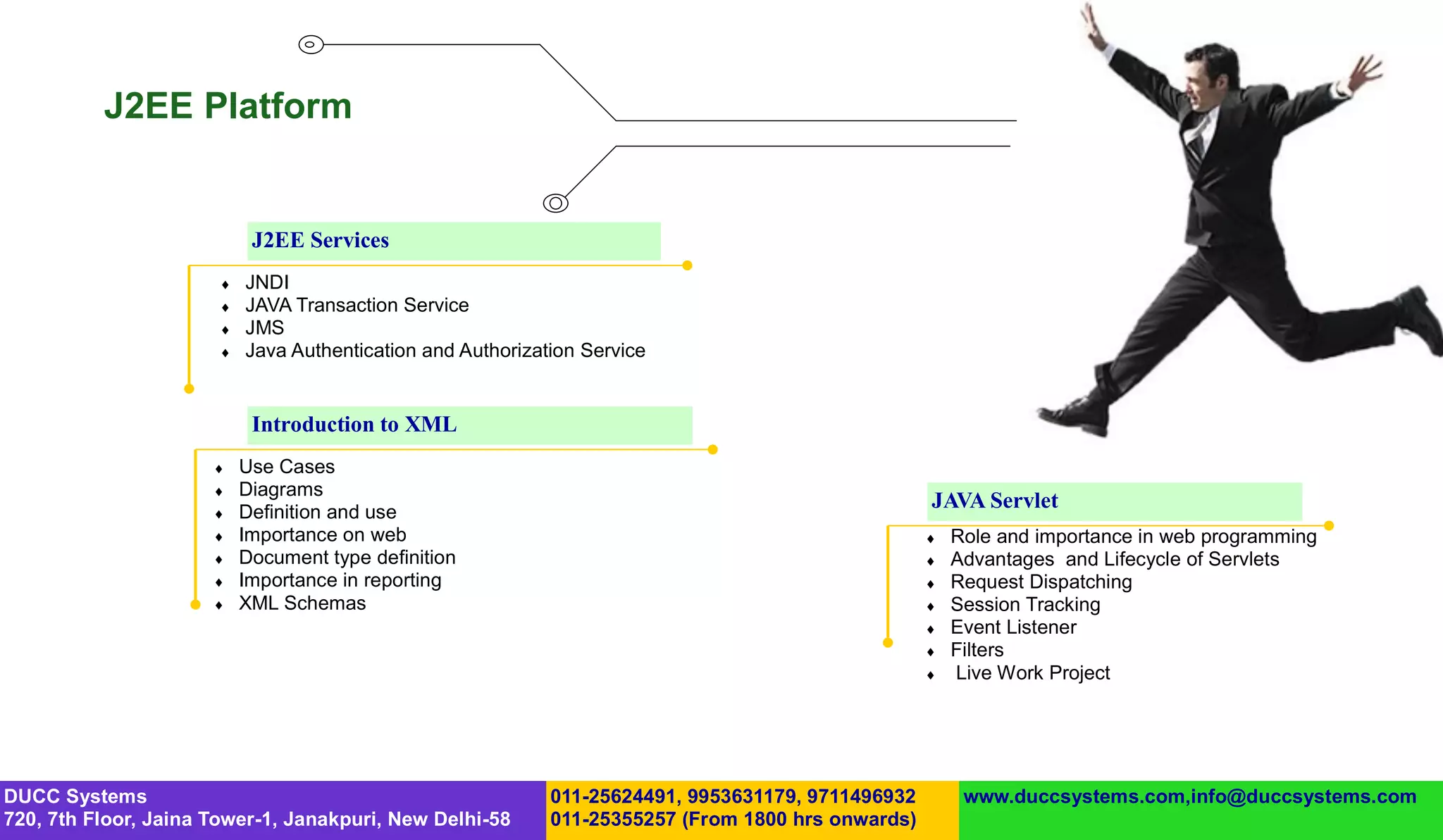 J2EE Platform


                            J2EE Services
                          JNDI
                          JAVA Transaction Service
                          JMS
                          Java Authentication and Authorization Service


                            Introduction to XML
                          Use Cases
                          Diagrams
                          Definition and use
                                                                                                    JAVA Servlet
                          Importance on web                                                           Role and importance in web programming
                          Document type definition                                                    Advantages and Lifecycle of Servlets
                          Importance in reporting                                                     Request Dispatching
                          XML Schemas                                                                 Session Tracking
                                                                                                       Event Listener
                                                                                                       Filters
                                                                                                       Live Work Project




DUCC Systems                                                 011-25624491, 9953631179, 9711496932        www.duccsystems.com,info@duccsystems.com
720, 7th Floor, Jaina Tower-1, Janakpuri, New Delhi-58       011-25355257 (From 1800 hrs onwards)
 