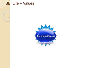 SBI Life – Values 
TruEIDnAVsxytncmawneolbaolvulmireattentihioiscisonnmeness 
 