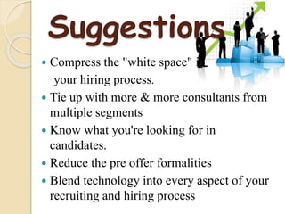 Suggestions 
 Compress the "white space" in 
your hiring process. 
 Tie up with more & more consultants from 
multiple segments 
 Know what you're looking for in 
candidates. 
 Reduce the pre offer formalities 
 Blend technology into every aspect of your 
recruiting and hiring process 
 