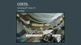 Contd.
Before inserting the HV winding
 