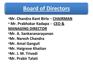 Mr. Chandra Kant Birla  –  CHAIRMAN   Mr. Prabhakar Kadapa  --  CEO & MANAGING DIRECTOR Mr. A. Sankaranarayanan   Mr. Naresh Chandra  Mr. Amal Ganguli  Mr. Haigreve Khaitan Mr. J. M. Trivedi  Mr. Prabir Talati  