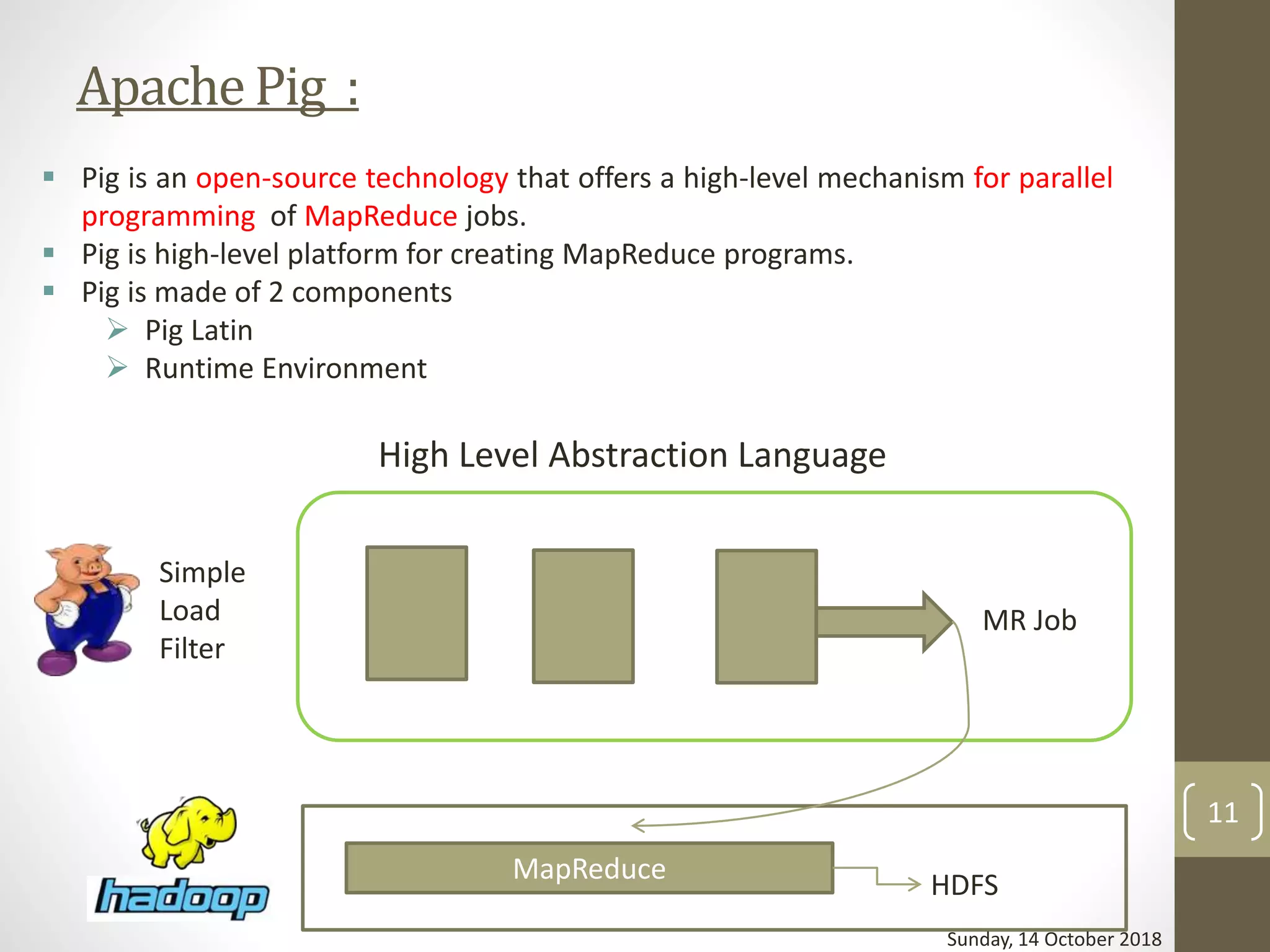 ApachePig :
MapReduce
HDFS
Simple
Load
Filter
High Level Abstraction Language
MR Job
 Pig is an open-source technology that offers a high-level mechanism for parallel
programming of MapReduce jobs.
 Pig is high-level platform for creating MapReduce programs.
 Pig is made of 2 components
 Pig Latin
 Runtime Environment
Sunday, 14 October 2018
11
 