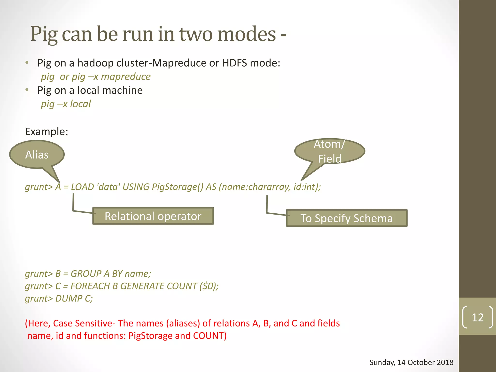 Pigcan be run in two modes -
• Pig on a hadoop cluster-Mapreduce or HDFS mode:
pig or pig –x mapreduce
• Pig on a local machine
pig –x local
Example:
grunt> A = LOAD 'data' USING PigStorage() AS (name:chararray, id:int);
grunt> B = GROUP A BY name;
grunt> C = FOREACH B GENERATE COUNT ($0);
grunt> DUMP C;
(Here, Case Sensitive- The names (aliases) of relations A, B, and C and fields
name, id and functions: PigStorage and COUNT)
Alias
Relational operator
Atom/
Field
To Specify Schema
Sunday, 14 October 2018
12
 