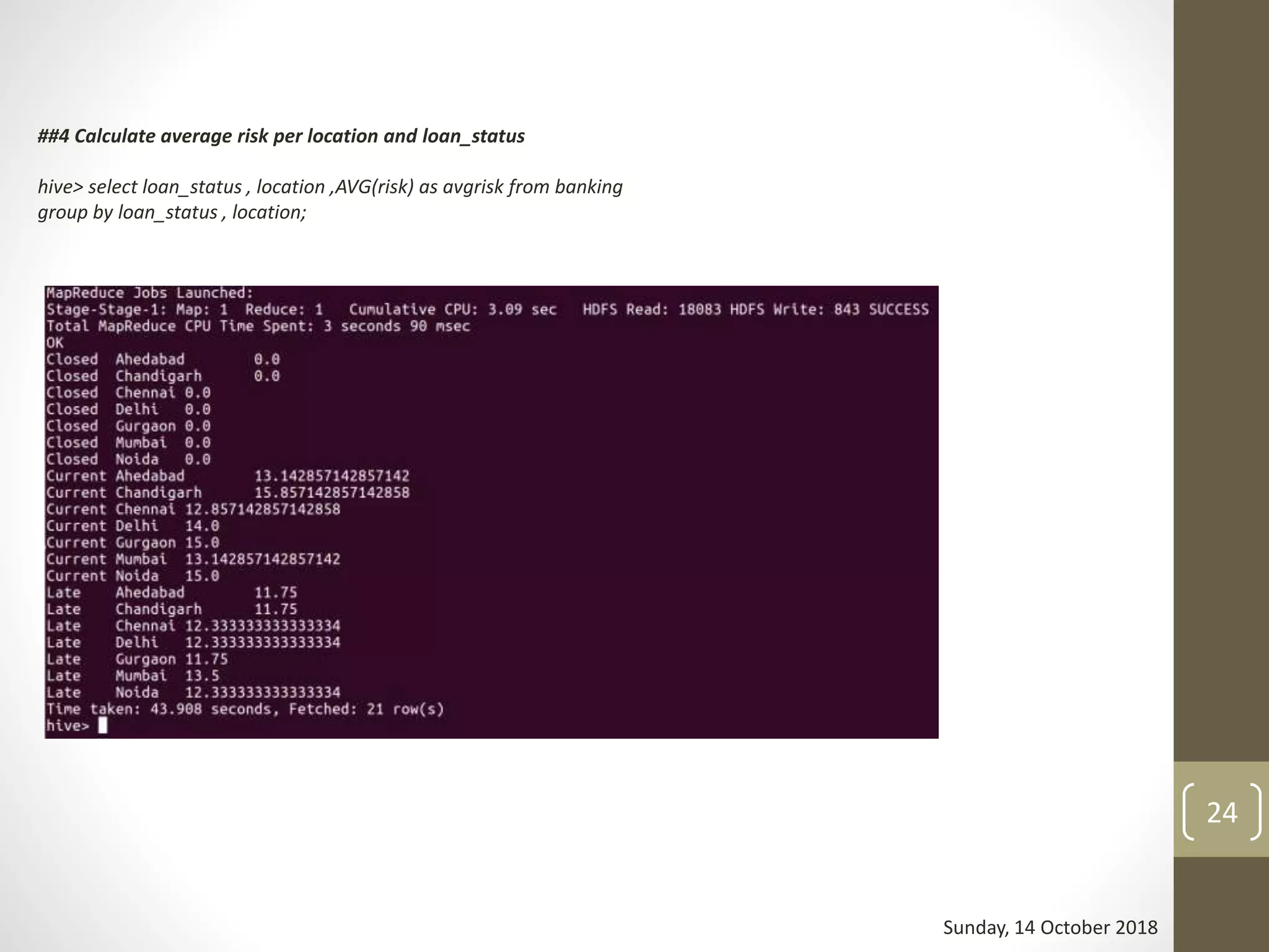 ##4 Calculate average risk per location and loan_status
hive> select loan_status , location ,AVG(risk) as avgrisk from banking
group by loan_status , location;
Sunday, 14 October 2018
24
 