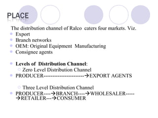 The distribution channel of Ralco caters four markets. Viz.
 Export
 Branch networks
 OEM: Original Equipment Manufacturing
 Consignee agents
 Levels of Distribution Channel:
 Zero Level Distribution Channel
 PRODUCER-----------------------EXPORT AGENTS
 Three Level Distribution Channel
 PRODUCER----BRANCH----WHOLESALER-----
RETAILER---CONSUMER
 