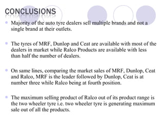  Majority of the auto tyre dealers sell multiple brands and not a
single brand at their outlets.
 The tyres of MRF, Dunlop and Ceat are available with most of the
dealers in market while Ralco Products are available with less
than half the number of dealers.
 On same lines, comparing the market sales of MRF, Dunlop, Ceat
and Ralco, MRF is the leader followed by Dunlop, Ceat is at
number three while Ralco being at fourth position.
 The maximum selling product of Ralco out of its product range is
the two wheeler tyre i.e. two wheeler tyre is generating maximum
sale out of all the products.
 