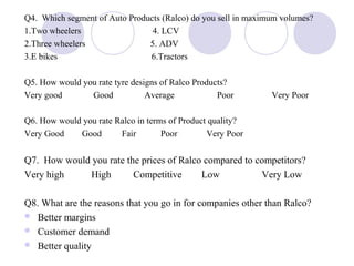 Q4. Which segment of Auto Products (Ralco) do you sell in maximum volumes?
1.Two wheelers 4. LCV
2.Three wheelers 5. ADV
3.E bikes 6.Tractors
Q5. How would you rate tyre designs of Ralco Products?
Very good Good Average Poor Very Poor
Q6. How would you rate Ralco in terms of Product quality?
Very Good Good Fair Poor Very Poor
Q7. How would you rate the prices of Ralco compared to competitors?
Very high High Competitive Low Very Low
Q8. What are the reasons that you go in for companies other than Ralco?
 Better margins
 Customer demand
 Better quality
 