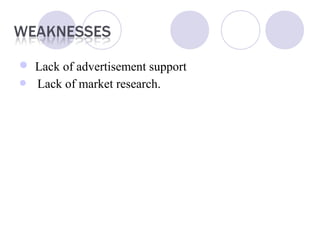  Lack of advertisement support
 Lack of market research.
 