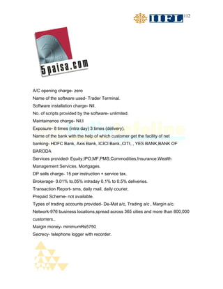 112




A/C opening charge- zero
Name of the software used- Trader Terminal.
Software installation charge- Nil.
No. of scripts provided by the software- unlimited.
Maintainance charge- Nil.l
Exposure- 8 times (intra day) 3 times (delivery).
Name of the bank with the help of which customer get the facility of net
banking- HDFC Bank, Axis Bank, ICICI Bank.,CITI, , YES BANK,BANK OF
BARODA
Services provided- Equity,IPO,MF,PMS,Commodities,Insurance,Wealth
Management Services, Mortgages.
DP sells charge- 15 per instruction + service tax.
Brokerage- 0.01% to.05% intraday 0.1% to 0.5% deliveries.
Transaction Report- sms, daily mail, daily courier,
Prepaid Scheme- not available.
Types of trading accounts provided- De-Mat a/c, Trading a/c , Margin a/c.
Network-976 business locations,spread across 365 cities and more than 800,000
customers..
Margin money- minimumRs5750
Secrecy- telephone logger with recorder.
 