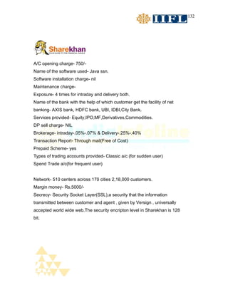 132




A/C opening charge- 750/-
Name of the software used- Java ssn.
Software installation charge- nil
Maintenance charge-
Exposure- 4 times for intraday and delivery both.
Name of the bank with the help of which customer get the facility of net
banking- AXIS bank, HDFC bank, UBI, IDBI,City Bank.
Services provided- Equity,IPO,MF,Derivatives,Commodities.
DP sell charge- NIL
Brokerage- intraday-.05%-.07% & Delivery-.25%-.40%
Transaction Report- Through mail(Free of Cost)
Prepaid Scheme- yes
Types of trading accounts provided- Classic a/c (for sudden user)
Spend Trade a/c(for frequent user)


Network- 510 centers across 170 cities 2,18,000 customers.
Margin money- Rs.5000/-
Secrecy- Security Socket Layer(SSL),a security that the information
transmitted between customer and agent , given by Versign , universally
accepted world wide web.The security encripton level in Sharekhan is 128
bit.
 