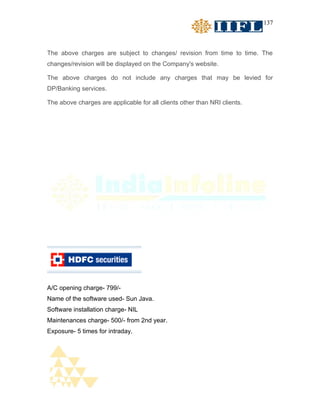 137



The above charges are subject to changes/ revision from time to time. The
changes/revision will be displayed on the Company's website.

The above charges do not include any charges that may be levied for
DP/Banking services.

The above charges are applicable for all clients other than NRI clients.




A/C opening charge- 799/-
Name of the software used- Sun Java.
Software installation charge- NIL
Maintenances charge- 500/- from 2nd year.
Exposure- 5 times for intraday.
 