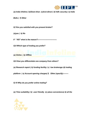 150


(a) India Infoline ( b)Share khan (c)Icici-direct ( d) hdfc security ( e) India


Bolls ( f) Other




Q.7Are you satisfied with you present broker?


(a)yes ( b) No


If “ NO” what is the reason?--------------------------------


Q.8 Which type of trading you prefer?




(a) Online ( b) Offline


Q.9 How you differentiate one company from others?


(a) Research report ( b) funding facility ( c) low brokerage (d) trading


platform ( e) Account opening charges( f) Other (specify)---------




Q.10 Why do you prefer online trading?




(a) Time suitability ( b) user friendly (c) place convenience( d) all the
 
