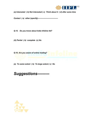152


(a) Interested ( b) Not interested ( c) Think about it ( d) after some time


Contact ( e) other (specify)---------------------------------




Q.15. Do you know about India Infoline ltd?




(A) Partial ( b) complete (c) No




Q.16. Are you aware of online trading?




(a) To some extent ( b) To large extent ( c) No




Suggestions---------
 