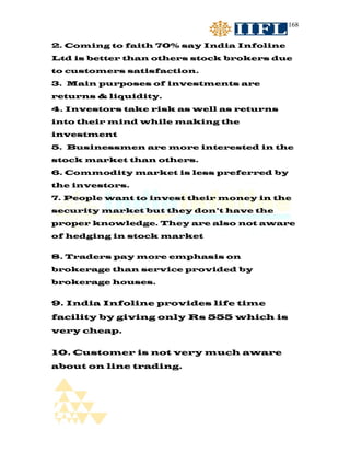 168


2. Coming to faith 70% say India Infoline
Ltd is better than others stock brokers due
to customers satisfaction.
3. Main purposes of investments are
returns & liquidity.
4. Investors take risk as well as returns
into their mind while making the
investment
5. Businessmen are more interested in the
stock market than others.
6. Commodity market is less preferred by
the investors.
7. People want to invest their money in the
security market but they don’t have the
proper knowledge. They are also not aware
of hedging in stock market


8. Traders pay more emphasis on
brokerage than service provided by
brokerage houses.


9. India Infoline provides life time
facility by giving only Rs 555 which is
very cheap.

10. Customer is not very much aware
about on line trading.
 