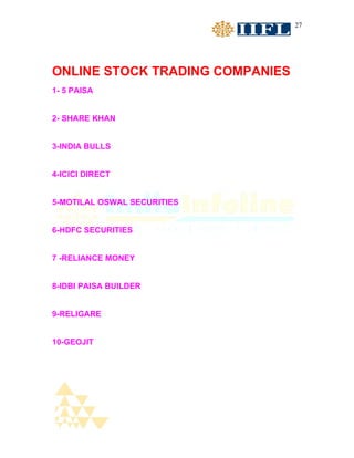 27




ONLINE STOCK TRADING COMPANIES
1- 5 PAISA


2- SHARE KHAN


3-INDIA BULLS


4-ICICI DIRECT


5-MOTILAL OSWAL SECURITIES


6-HDFC SECURITIES


7 -RELIANCE MONEY


8-IDBI PAISA BUILDER


9-RELIGARE


10-GEOJIT
 