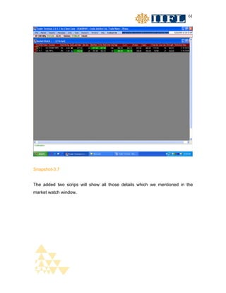 61




Snapshot-3.7


The added two scrips will show all those details which we mentioned in the
market watch window.
 